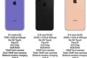 iPhone 11 Fiyatları ve Özellikleri: En İyi Seçenekler ve Karşılaştırma