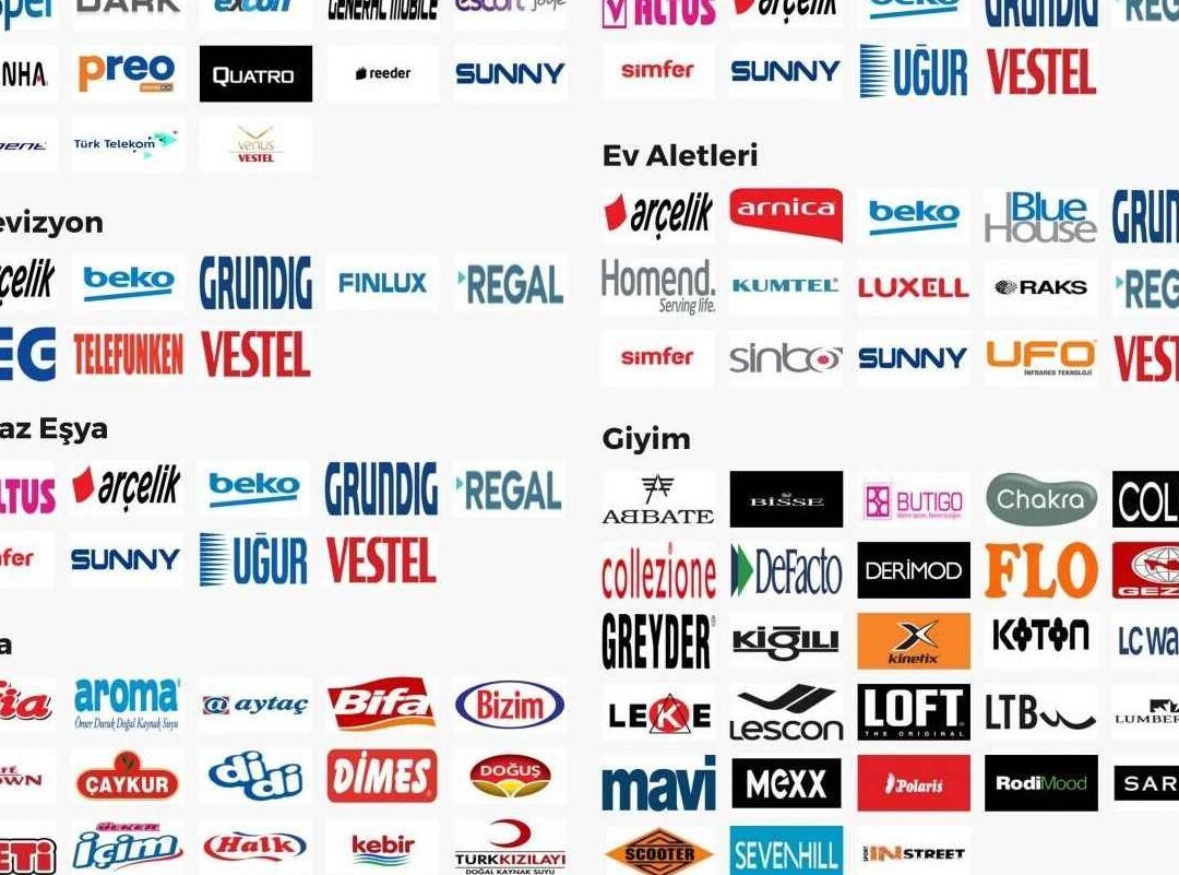 İsrail mallarına alternatif yerli ve milli ürünler ve markaları ...