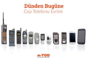 Türkiye ne zaman telefon geldi?